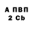 A-PVP СК КРИС Richard Goldstone